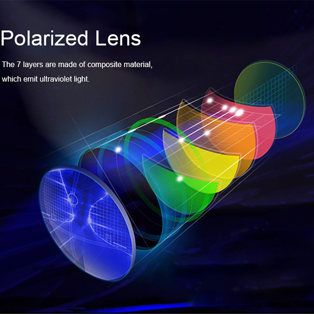 Occhiali da Ciclismo Fotocroma - Men'S Fashion Glasses 2026 recensione e prezzo
